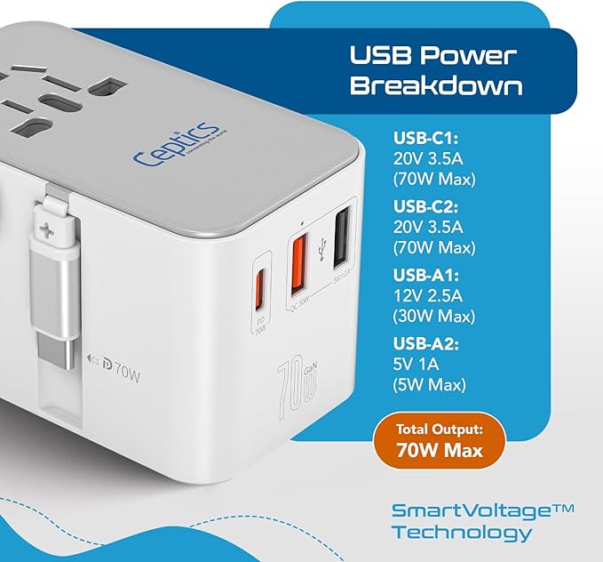 Ceptics GAN 70W Universal Travel Adapter with 65cm Retractable USB-C Cable, 2X USB-A (1x QC 3.0), 1x Type C Port (PD 70W), Universal Power Adapter with Type A, C, G, I Output