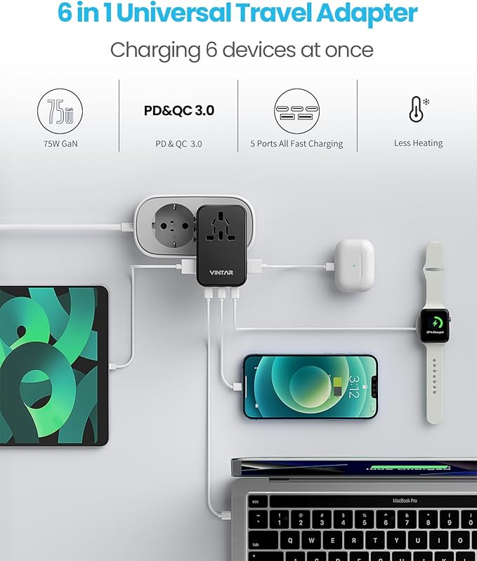 Universal Travel Adapter, VINTAR 75W GaN International Power Adapter with 3 USB C PD and 2 USB A QC, All in One Travel Essentials for UK/EU/USA/AUS, Travel Adapter Worldwide for Laptops Phones, Black