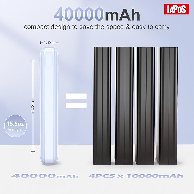 Portable Charger 40000mah Power Bank, USB-C (22.5W) Fast Charging Battery Pack Portable Phone Charger for iPhone 16 Pro/16/15/14/13 Series, Android Samsung Galaxy, Battery Bank for Travel Camping