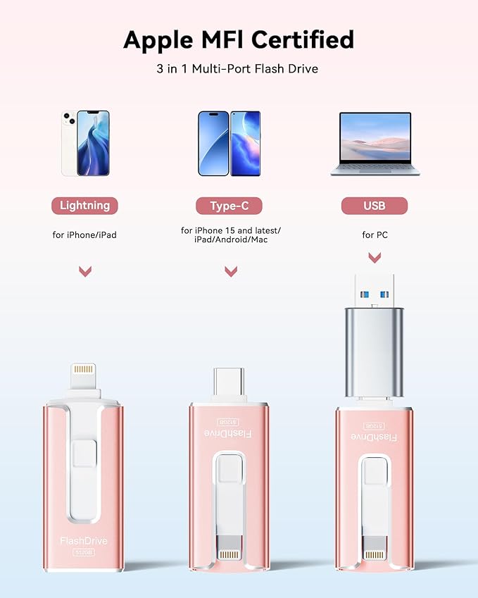 MFi Certified Flash Drive for iPhone 512GB, 3 in 1 Type-C USB Memory Stick Thumb Drive for Photos Videos, High Speed External Memory Storage Photo Stick for iPhone iPad Android PC (Rose Pink)