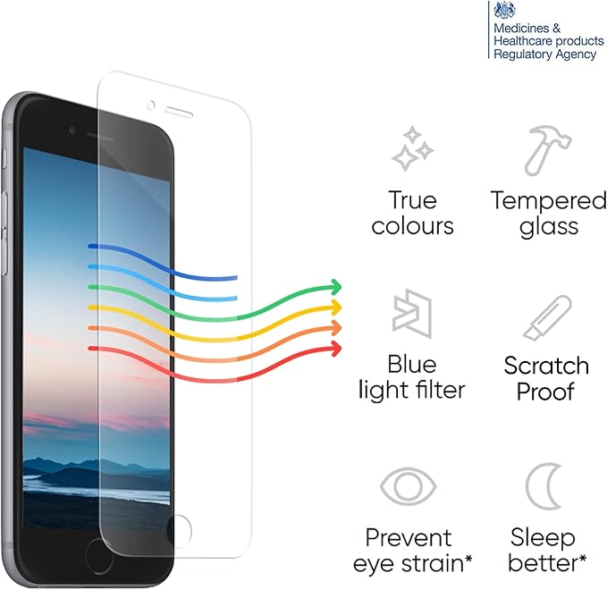 Ocushield Anti Blue Light Tempered Glass Screen Protector for iPhone XR | iPhone 11 6.1" - Protect Your Eyes, Reduce Migraines & Improve Sleep