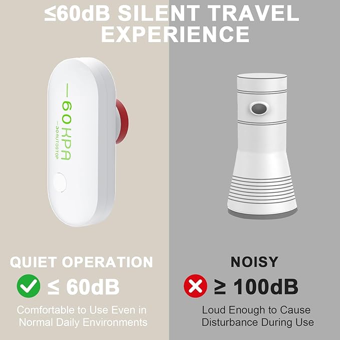 Mapambo Travel Game Changer- 12-Pack Travel Vacuum Bags with Smart-Stop Technology Pump, ≤60dB Silent Travel Essential, Travel Vacuum Bags for Luggage, Cruise Essentials