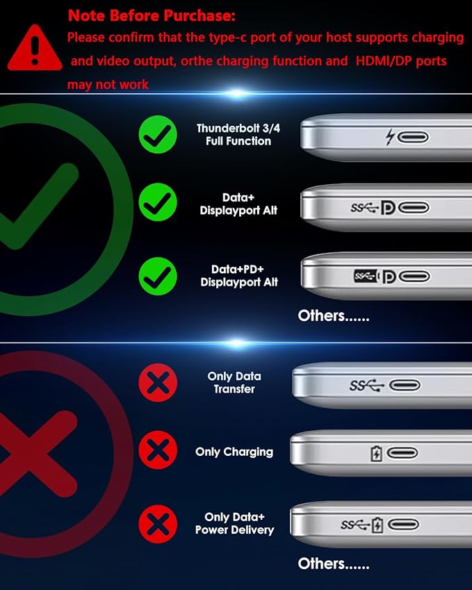 WAVLINK Laptop Docking Station 3 Monitors(Max Resolution: Single 8K or Triple 4K), 11-in-1 USB C Docking Station with 125W PD3.1 Pass-Through & Power Adapter, HDMI + 2* DP, for MacBook M1–M4 & Windows