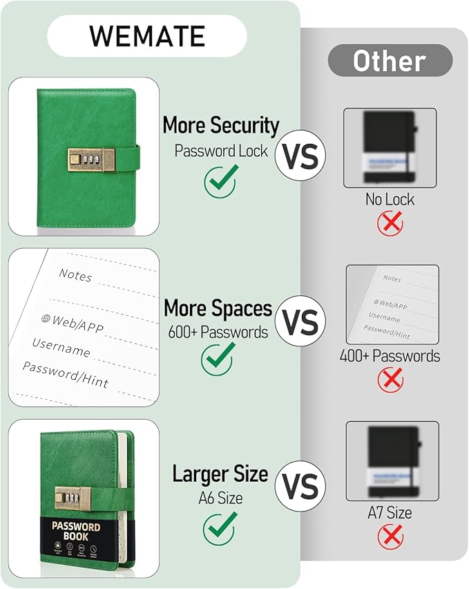 WEMATE Password Book with Lock, Password Book with Alphabetical Tabs 600+ Password Space, Organizer Logbook, Password Keeper for Computer & Website Logins 4.33X6.18 Inch Grass Green