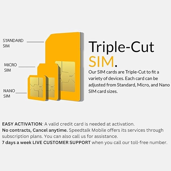SpeedTalk Mobile $5 Prepaid Smart Watch SIM Card Kit for 5G 4G LTE Smartwatch, Wearables | Triple Cut 3 in 1 Simcard - Standard Micro Nano | No Contract | USA Coverage 30 Days Service