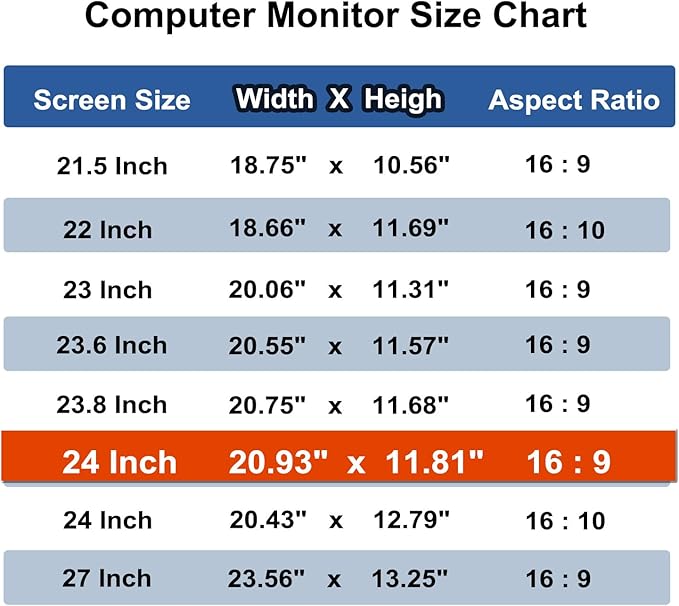 24 Inch Computer Privacy Screen Shield [2 Pack] for 16:9 Widescreen Desktop Monitor - Anti-Glare Blue Light Privacy Filter and Anti Spy Privacy Screen Protector Film