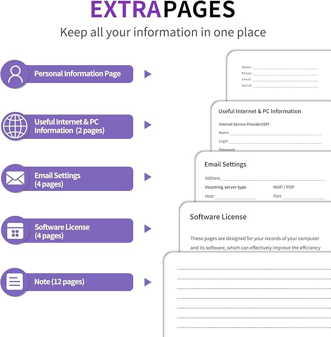Password Book with Alphabetical Tabs, 5.4"x7.8"Password Keeper Book, 160 Pages/100GSM Hardcover Notebook, Password Organizer for Internet Website Address Login