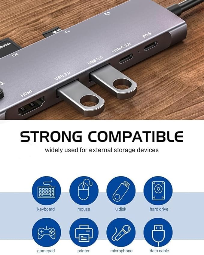 USB C Hub Mulitiport Adapter, 9-in-1 Hub with 1Gbps Ethernet,4K@30Hz HDMI,100W Power Delivery, 2 USB 3.0,SD/TF Card Slots,3.5mm Jack,USB-C3.0 Data, for MacBook Pro/Air iPad Pro M1/M2,Surface,XPS