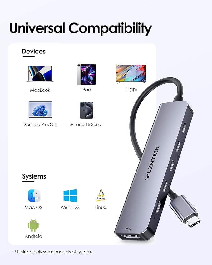LENTION 6-in-1 USB C Hub Dock with 4K @60HZ HDMI Display, 4 USB-C Ports (USB 3.2 Gen 2, 10 Gbps), PD 100W Charging and for iPhone15 Series, New MacBook Pro, Mac Air, More (CE33, Space Gray)
