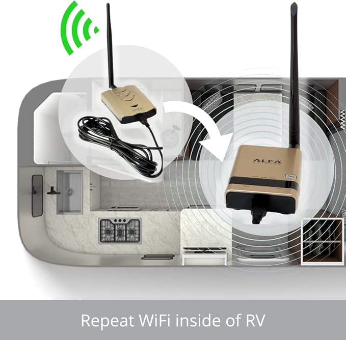 ALFA WiFi Camp Pro3 Mini