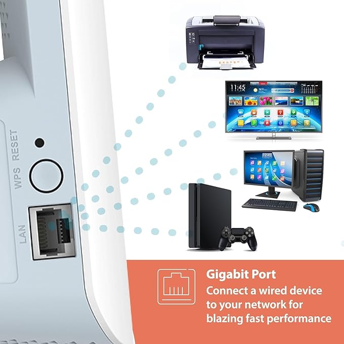 D-Link E30 AX3000 Mesh WiFi 6 Range Extender, Universal Compatibility, Gigabit Ethernet Port, Covers up to 2800 sq. ft, Whole Home Internet Signal Booster