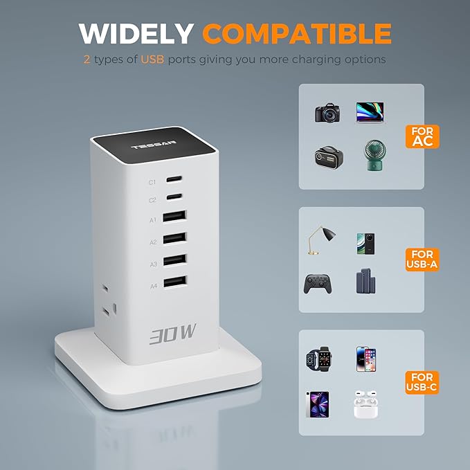 Charging Station 30W, TESSAN 9-in-1 Charger Blocks for iPhone 16/15/14/13, Tablets, Earphone with Surge Protector, 5ft Flat Extension Cord with 4 USB A, and 2 USB C for Home, Office, Drom, White