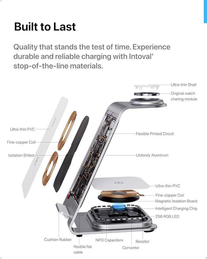 Intoval 3 in 1 Wireless Charging Station for iPhone 17 16 15 14 13 12 11 X Pro Max, Wireless Charger for Apple Watch Ultra 3 SE 9 8 7 6 5 4 3 2, for AirPods 4 Pro Pro 2 3 (Y93, Silver)