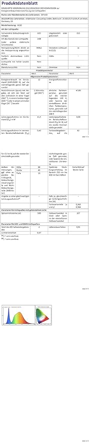 SKYLEO Led Desk Lamp - 33.5" Desk Light - Flexible Gooseneck - 5 Color Modes X 11 Brightness Levels - 1300LM - Timmer & Memory Function - 12W Clip on Light - White