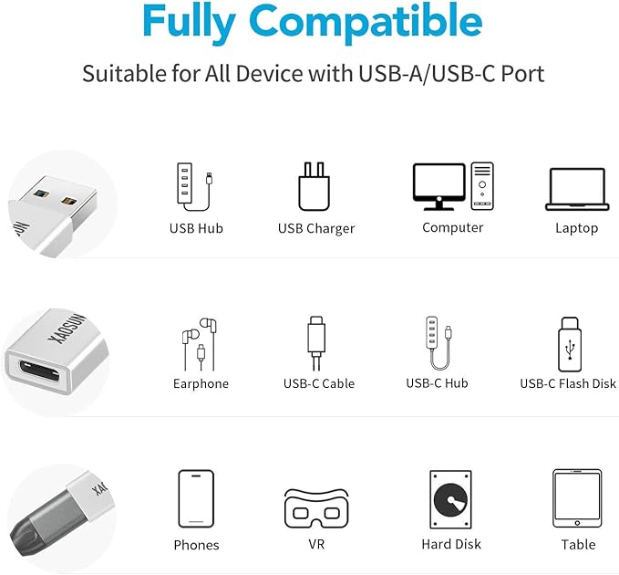 [10Gbps] USB C Female to USB Male Adapter (2-Pack), 3.1 USB A to USB C Adapter, XAOSUN One-Sided SuperSpeed Data Sync & 100W Fast Charging - Compatible with Laptop, PC, Charger, Power Bank, Quest Link