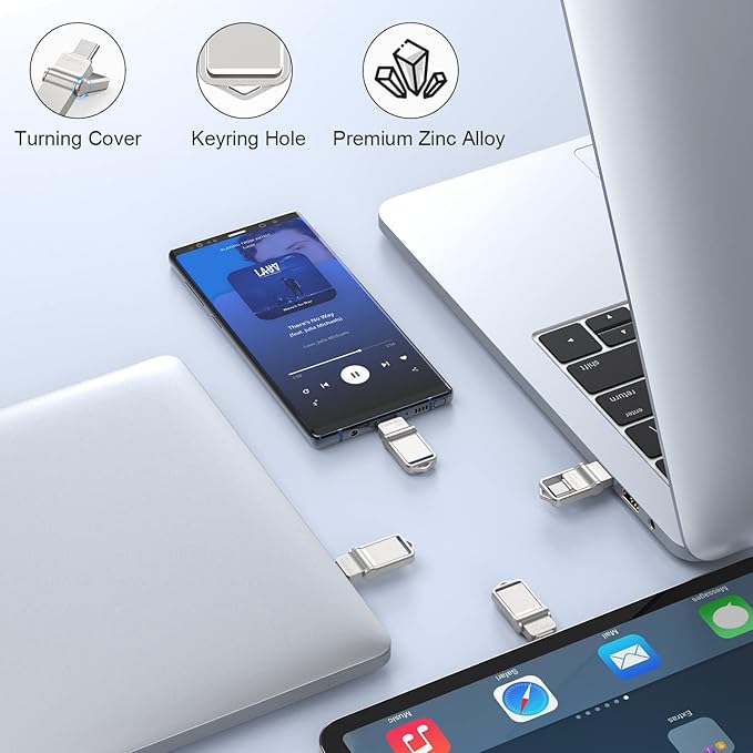 TOPESEL 32GB USB-C Flash Drive - Waterproof Type-C & USB-A Thumb Drive for Computer, Mac, Smartphone & Tablet