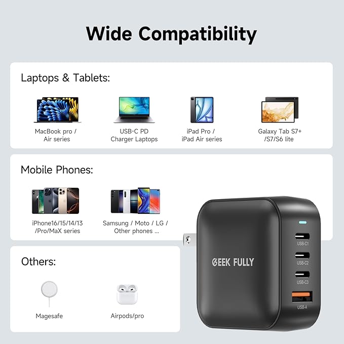 200W GaN Wall Charger | 4-Port Fast Charging Station (3xUSB-C PD3.0 + USB-A QC3.0) | Compact Power Adapter for MacBook Pro 16" M3/iPhone 17 Pro Max/Samsung S25 Ultra | UL Certified