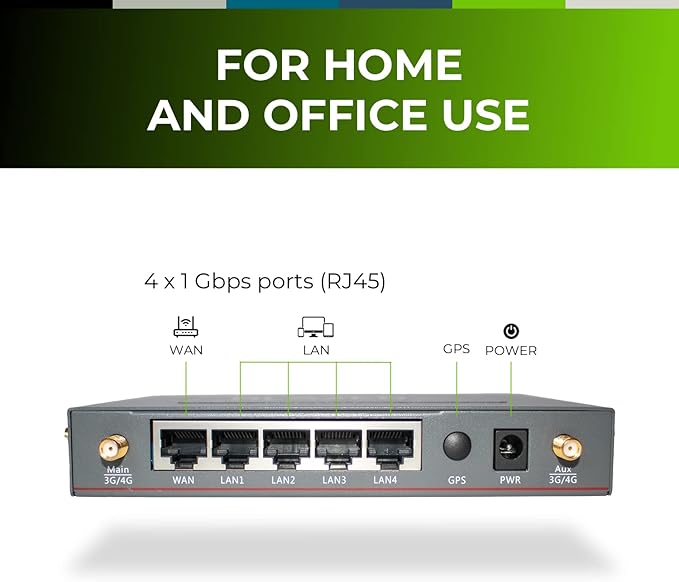 Blazer Max | 4G LTE CAT6 WiFi 6 Portable Cellular Router | Up to 1.2 Gbps speeds for Verizon, T-Mobile, AT&T