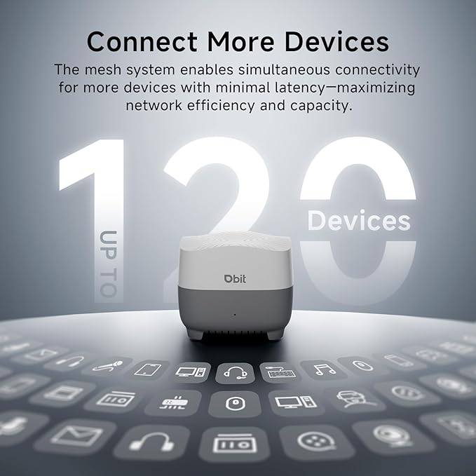 DBIT AX1500 WiFi 6 Mesh Wi-Fi System | 2,100 Sq Ft Coverage & 120 Devices | Dual-Band, Seamless Roaming, Parental Controls | Standalone Router or Mesh Add-On Node | 4 Gigabit Ports Per Unit (1-Pack)