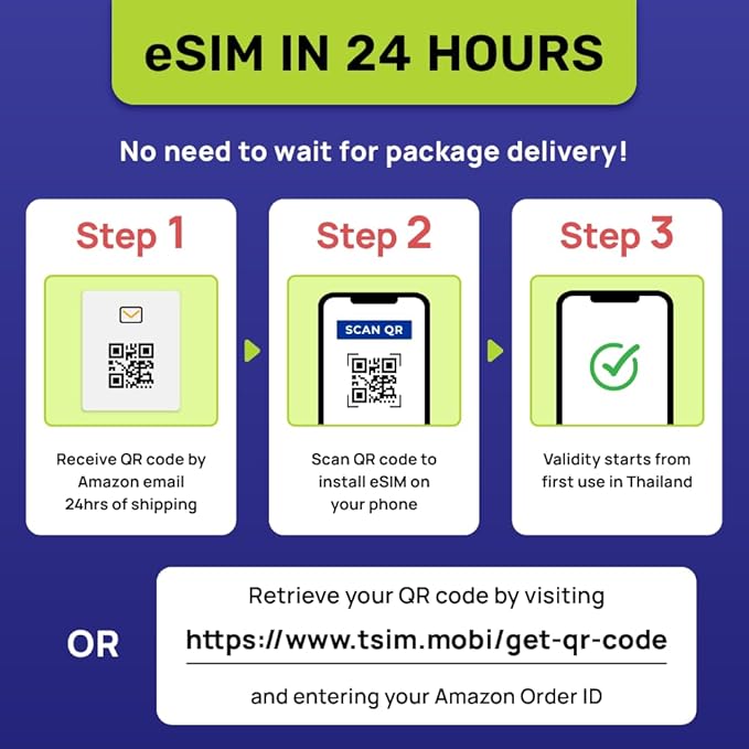 Thailand eSIM | 15GB Super Saver Refillable Plan! QR Code Sent via Email in 24Hrs - Scan & Use Immediately | Auto Activating 30 Day Validity | 5G Speed + Hotspot | Data-Only No Phone Number