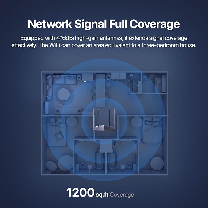 Tenda AC1200 Gigabit WiFi Router - Dual Band High Speed Wireless Internet Router, 3xWAN/LAN Gigabit Ports, 4x6dBi Antennas, MU-MIMO, Beamforming, IPv6, Guest WiFi, AP Mode(AC8)