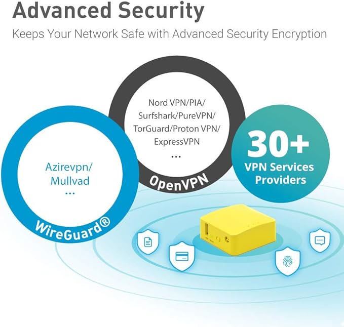 GL.iNet GL-MT300N-V2 (Mango) Portable Mini Travel Wireless Pocket VPN WiFi Router - 2X Ethernet Ports | USB 2.0 | OpenWrt | OpenVPN/Wireguard for Public & Hotel Wi-Fi | Easy to Set up via Admin Panel