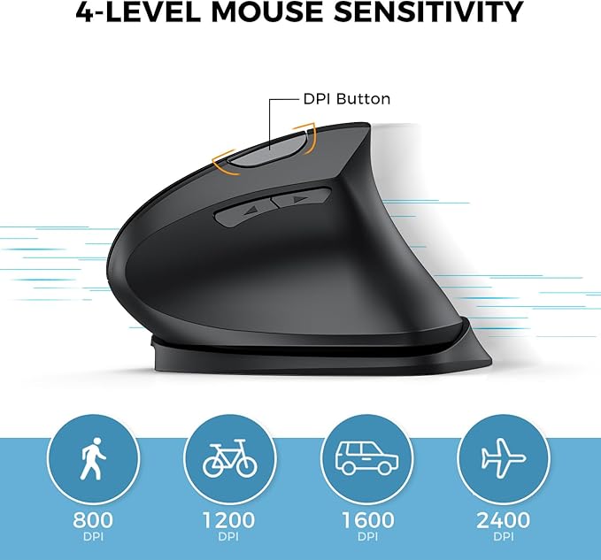iClever Ergonomic Mouse, 2.4G Wireless Vertical Mouse with 4 Adjustable DPI, Silent Click, 7 Buttons, 3 Adjustable Tilt, Rechargeable Mouse Jiggler for Laptop, Desktop, PC, Computer, Windows 8/10/11