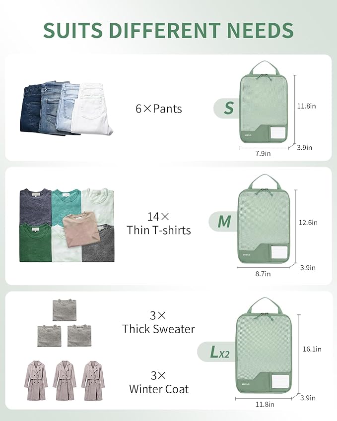 ECOHUB 4 Set /6 Set Packing Cubes for Travel Durable Suitcase Organizer Bags Set with Personalized Tag Various Sizes Travel Essentials Traveling Accessories for Luggage Machine Washable