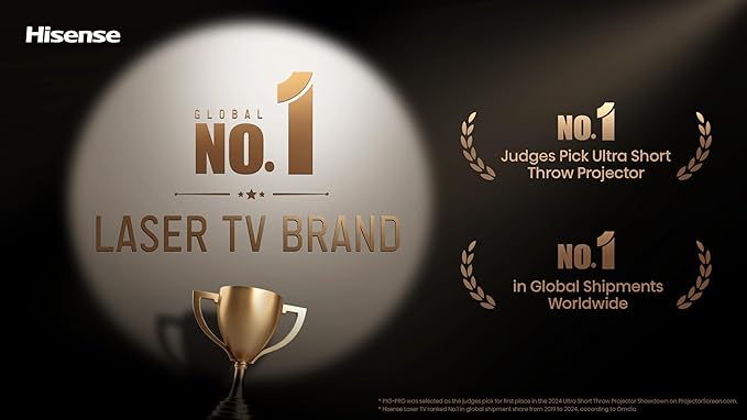 Hisense PX3-PRO Ultra Short Throw Triple Laser Projector, 4K UHD, 80” – 150”, 3,000 Lumens, 3000:1 Contrast, Dolby Vision & Atmos, IMAX Enhanced, 240 High Refresh Rate, Google TV, Designed for Xbox