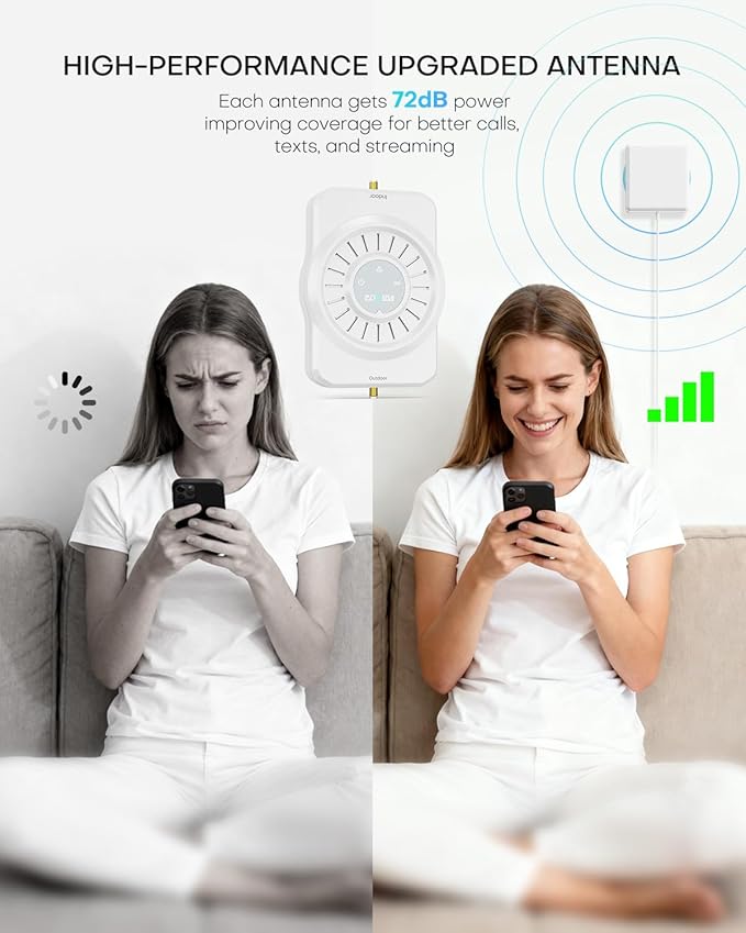 Cell Phone Signal Booster for Home Multi-Room, ZORIDA Cell Phone Booster for All U.S. Carriers Home Office, Boost 5G 4G for Verizon,72dB High Gain Antennas, Verizon, AT&T, T-Mobile App Support