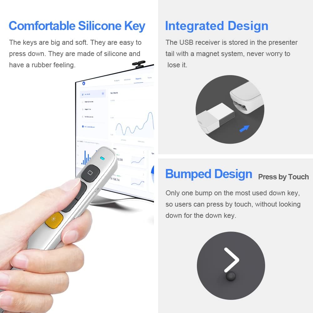 Norwii N29 Presentation Clicker Slide Pointer Clicker for Powerpoint Presentations, Wireless Presenter with Hyperlink & Volume Control, Presentation Remote (White)