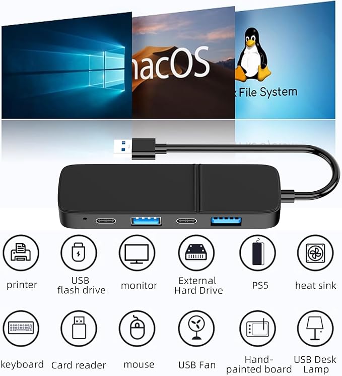 USB to HDMI Adapter, Eanetf Dual USB C USB A 3.0 Hub: 5 Ports with 2* USB-C and 2* USB-A and 1* HDMI Extend for TV,DVD Player,Projector,Monitor,Laptop,PS4,Flash Drive, HDD,Xbox, Printer etc - 5 in 1
