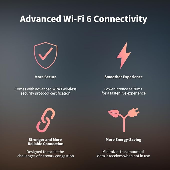 Aqara 2K Indoor Security Camera E1, Pan & Tilt, HomeKit Secure Video Indoor Camera, Two-Way Audio, Night Vision, Person Tracking, Wi-Fi 6, Plug-in Cam Supports HomeKit, Alexa and IFTTT