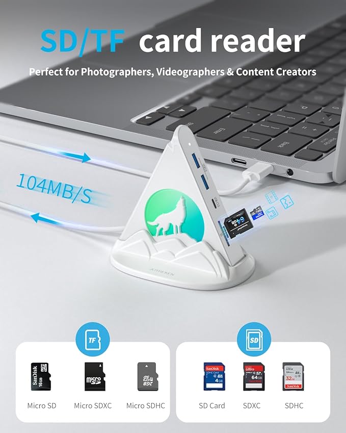 USB C Hub, 8 in 1 USB C Hub Multiport Adapter with 4K HDMI, PD 100W, 5Gbps Type C 3.0, 3xUSB A 3.0, SD/TF Card Reader& RGB Lighting, White Docking Station for MacBook Air/Pro, HP, Laptop, PC(Wolf)