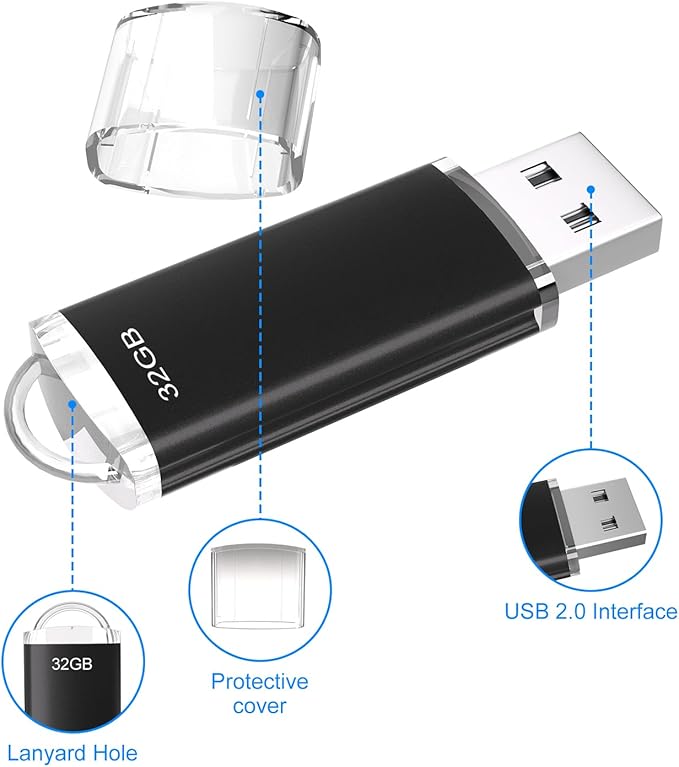 32GB USB 2.0 Flash Drive Thumb Drives Memory Stick Jump Drive Zip Drive, 5 Pack Mixed Colors: Black Blue Green Gold Purple