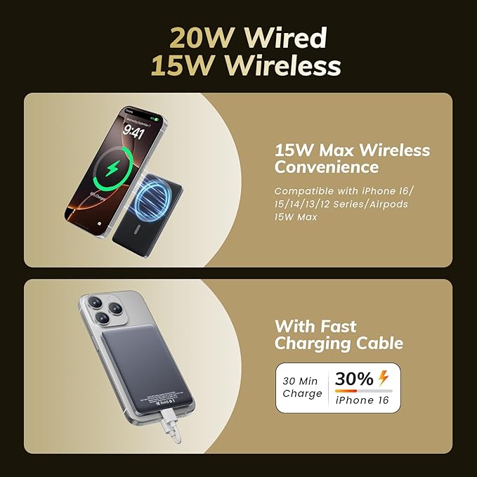 2025 Ultra-Slim Nano Power Bank, 5000mAh Magnetic Battery Pack, Qi2 Certified 15W Max Ultra-Fast Compatible Portable Charger, Ergonomic Design, for iPhone Air/17/16/15 Series