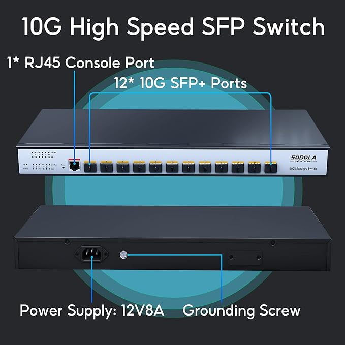 12 Port 10G SFP+ Smart Switch| L2/L3+ Smart Managed | DoS Attack Prevention | IPv6 | Static Routing | L2/L3QoS, IGMP & LAG | Limited Lifetime Protection Managed Ethernet Switch …