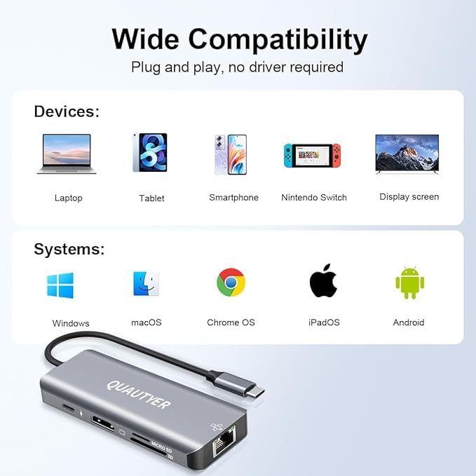 USB C Docking Station MAC Adapter Multiport usb c to ethernet adapter USBC Multiport 8 in 1 usb c hub with ethernet 1000M 4K HDMI 100W PD Charging USB 3.0 SD/TF Card Reader usbc hub for macbook pro HP