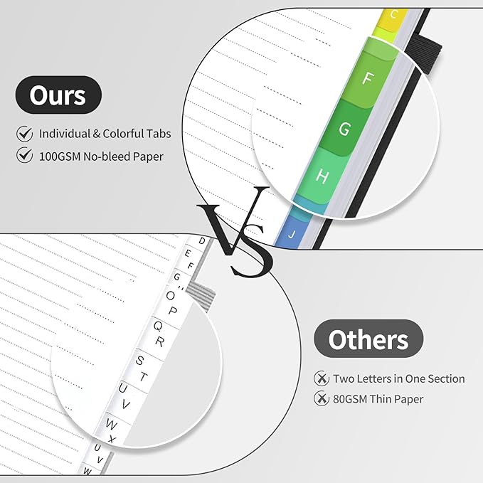 Password Book with Alphabetical Tabs, Password Keeper Book for Seniors, Hardcover Password Notebook for Individual & Colorful Tabs, Password Organizer for Website Logins, 5.3" x 7.7", Black