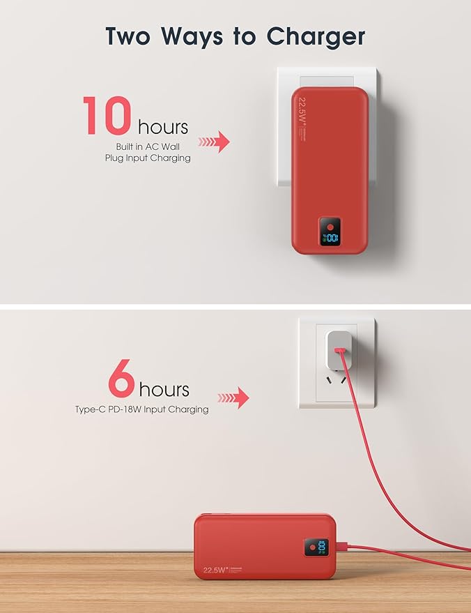 Portable Charger, 20000mAh 22.5W Fast Charging Power Bank with Built-in Cables & Wall Plug, Travel Essential Battery Pack with LED Display, USB C Battery Phone Charger for iPhone, iPad, Samsung Red