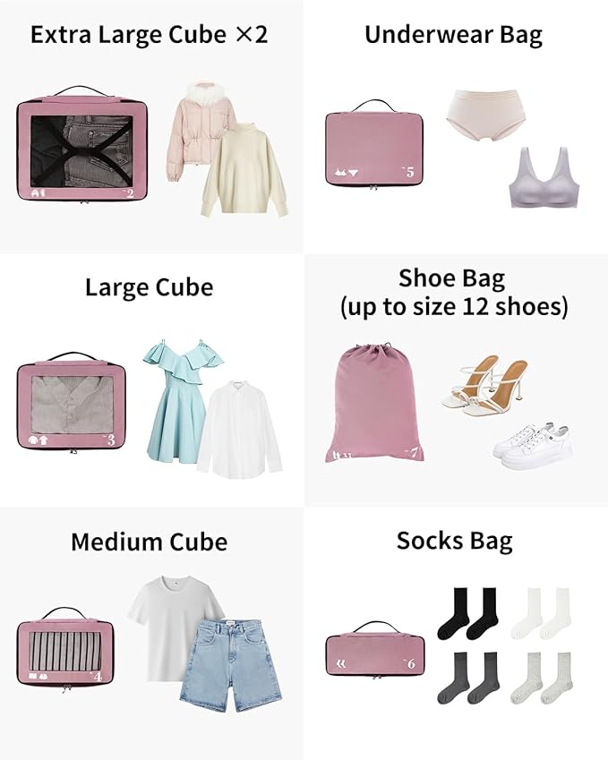 ECOHUB 7 Set Packing Cubes Tear-Resistant Luggage Packing Organizers with Number Icon for Travel Accessories Luggage Suitcase Machine Washable Packing Cubes (Pink)