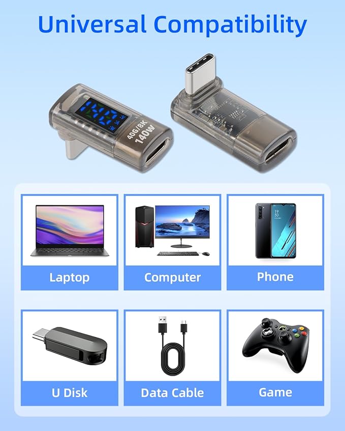 270 Degree USB C Power Meter with Digital Display,PD 140W USB C Adapter,Supports Voltage,Current and Power Detection,USB Type C Male to Female for,Phone,Laptops(2 Pack)
