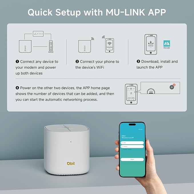 DBIT AX1800 WiFi 6 Whole Home Mesh Wi-Fi System, Dual-Band Coverage up to 2,100 sq. ft. and 150 Devices, Standalone Router or Mesh Add-On Node, 2 Gigabit Ports per Unit, Easy Setup (D-MAX5, 1-Pack)