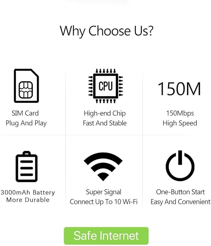 Pro Portable WiFi Internet, Wireless Portable Network Router, High Speed Router, Pocket Mobile WiFi Hotspot for Travel Office Camping (Black)