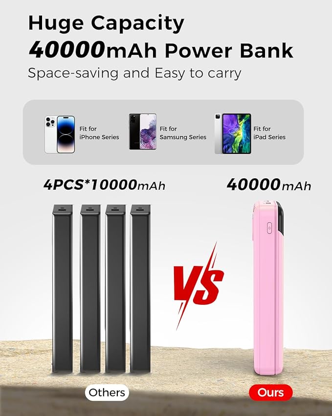 Portable Charger 40000mAh Power Bank Built-in Cable Battery Pack, PD 22.5W Fast Charging Portable Phone Charger 4 Output 3 Input, Compatible with iPhone 16 15 14 13 Samsung Google iPad (Pink)