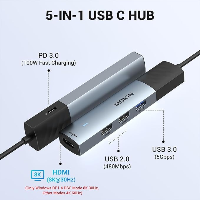 MOKiN USB C Hub, 5 in 1 USB C Multiport Adapter 8K HDMI(DP1.4 with DSC), 100W PD, 3 USB-A Data Ports, USB C Dongle for MacBook Pro/Air, iPad Pro, iMac, iPhone 15 Pro/Pro Max,XPS, Dell, Lenovo