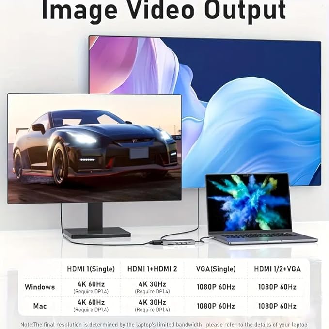 13 Combo Type-C Ethernet Hub, 4K USB-C to 2 HDTVs, VGA, 2 USB 3.0, 2 USB 2.0, 100W PD, SD/TF Card Reader, Microphone/Sound Expansion Base, Suitable for USB-C laptops (10)