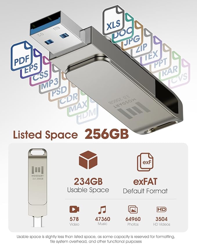 MOSDART 256GB USB3.1 Fast Speed C and A Dual Flash Drive, exFAT Memory Stick with Keychain Loop, for iPhone 15 and 16, Android Phone, iPad, MacBook, Silver