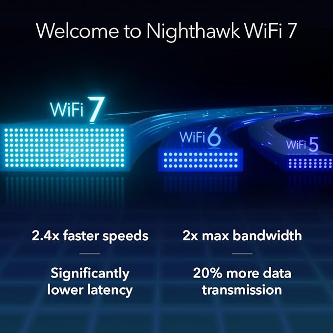 NETGEAR Nighthawk WiFi 7 Router (BE9300) – Security Features, 9.3Gbps Wireless Speed, 2.5 Gigabit Internet Port, Tri-Band Gaming Router, Covers 2,500 sq. ft., 100 Devices, VPN – Free Expert Help