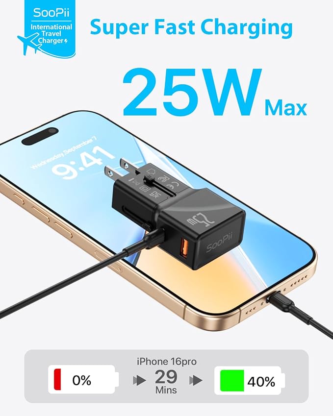 SooPii Gan USB C Charger 25W, 2 Port PD PPS QC Universal Travel Adapter, All-in-One Travel Charger with US UK EU AU Plug Adapter for Galaxy S25/S24/Note 20, iPhone 16/15/14, iPad, Pixel and More